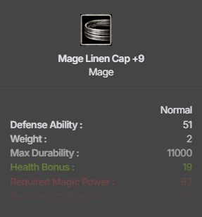 Mage Linen Cap (HP) +9