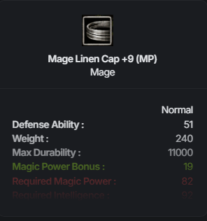 Mage Linen Cap (MP) +9